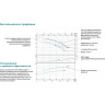 Насос самовсасывающий LEO XJM 40L L2728